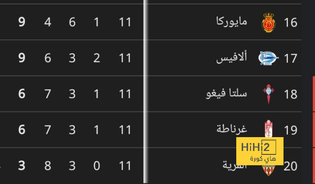 لحظات رعب داخل ميلان .. موراتا يقضي ليلته بالمستشفى وفونسيكا في ورطة! | 