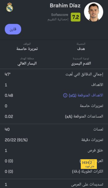 برشلونة يتوجه بطلب هام إلى صفقاته الصيفية المستقبلية 