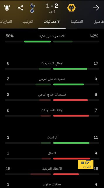 كوندي يكشف أسرار من داخل غرف ملابس برشلونة 