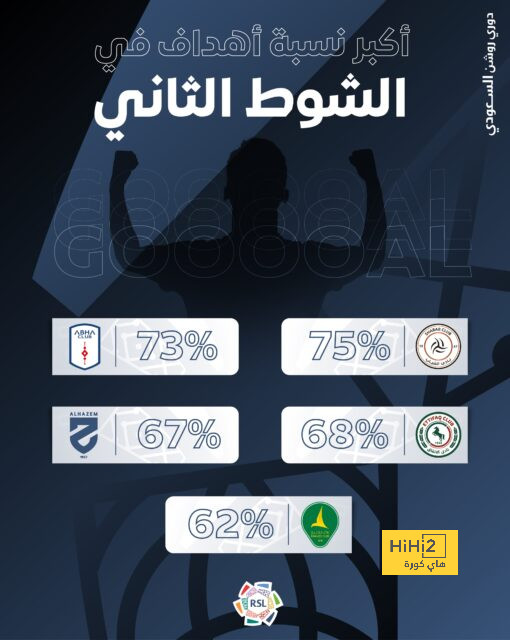 مبابي ينجح في محو شكوك ريال مدريد 