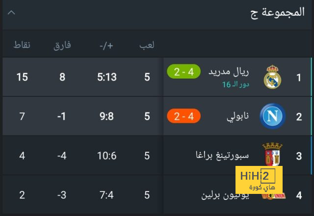 صدمة داخل فالنسيا بسبب قوانين اللعب المالي النظيف 