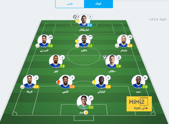 لا يرحم.. يوسف النصيري يُسجل ثنائية ويُكافئ مورينيو - Scores 