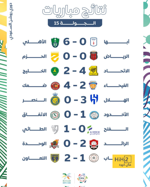 دي ليخت : فان دايك أفضل مدافع في العالم 