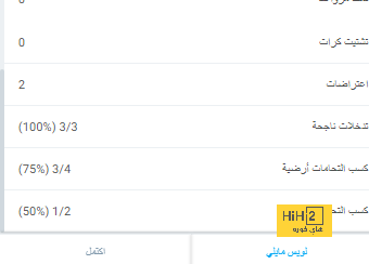 إمام عاشور يتحدى عبد الله السعيد في السوبر الإفريقي | يلاكورة 