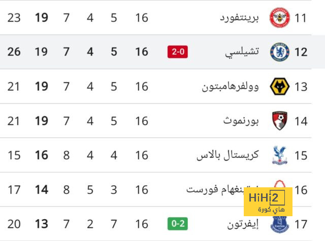 فينالدوم يعلق على عودته أمام ليتشي بعد غياب طويل 