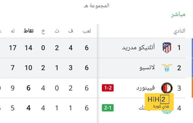 غولر يلبي طلب مشجع مدريدي في تركيا.. صورة 