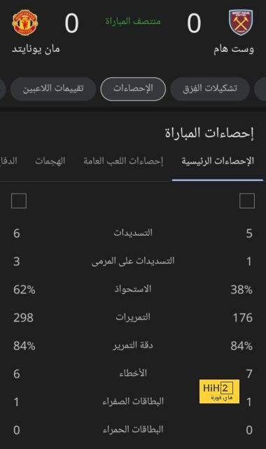 6 أيام كافية لتوخيل لكسب حب جميع موظفي بايرن ميونخ 