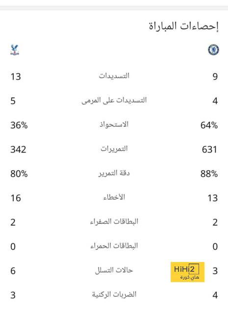 تركيا تتأهل إلى نهائيات يورو 2024 