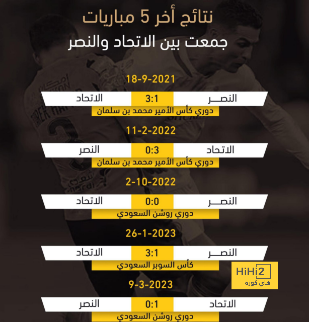 الماركا : الهدف الأكبر بايرن ميونخ 