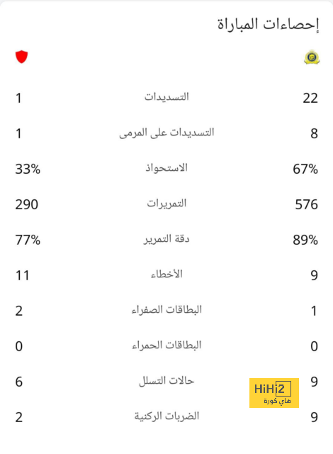 انطلاق مباراة إنتر ميلان وكالياري في الدوري الإيطالي 