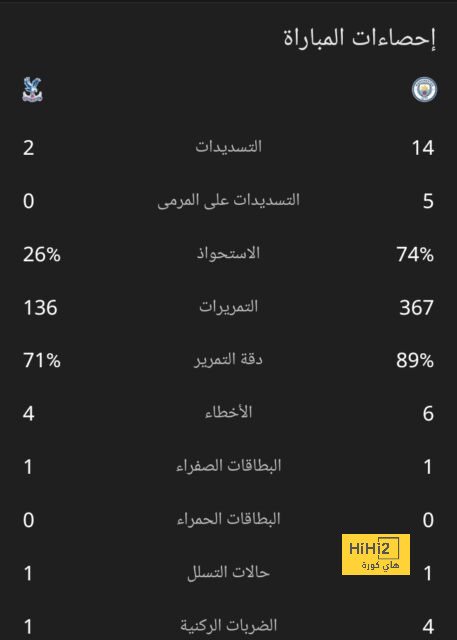 "لن نصادر حقه".. الاتحاد الإسباني يحمي لاعب ألميريا من سطوة ريال مدريد | 