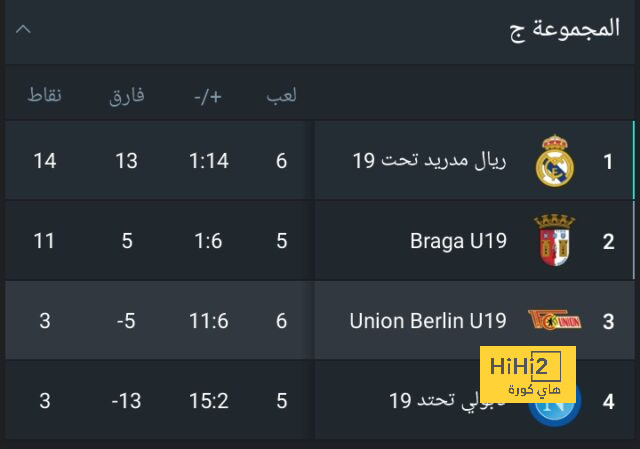 المغربي امرابط على رادار باريس سان جيرمان ! 