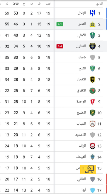 جدول مباريات اليوم الأربعاء 30 أكتوبر 2024 والقنوات الناقلة والمعلقين | 