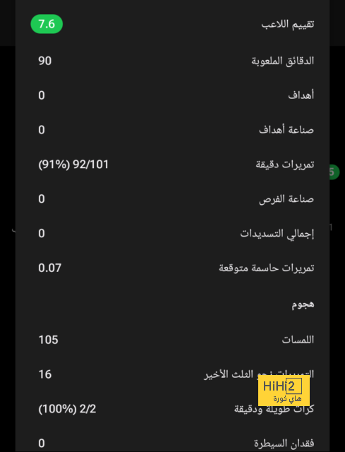 كيليان مبابي … النجم الذي يحتاج إليه مانشستر يونايتد 