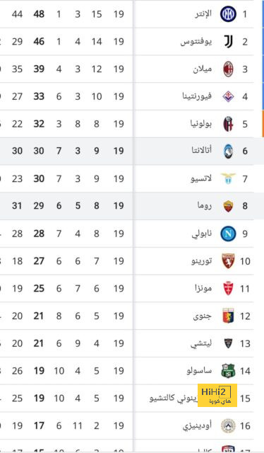 معلق مباراة منتخب ألمانيا ضد هولندا في دوري الأمم 