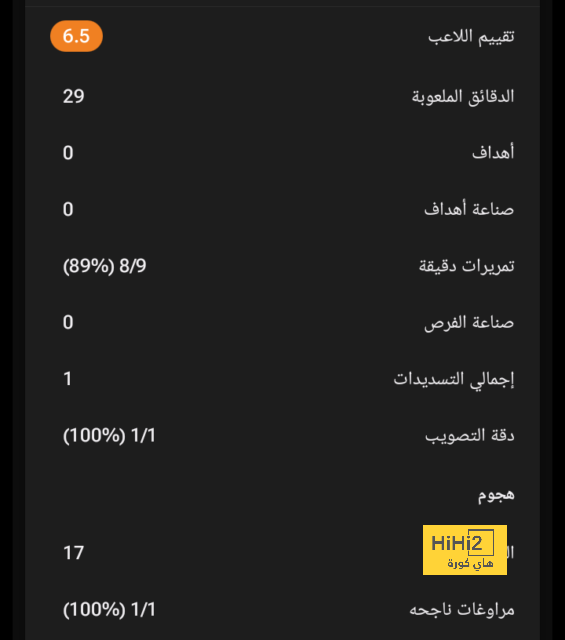 عاجل.. إصابة قوية لـ ميليتاو وخروجه من مباراة أوساسونا 