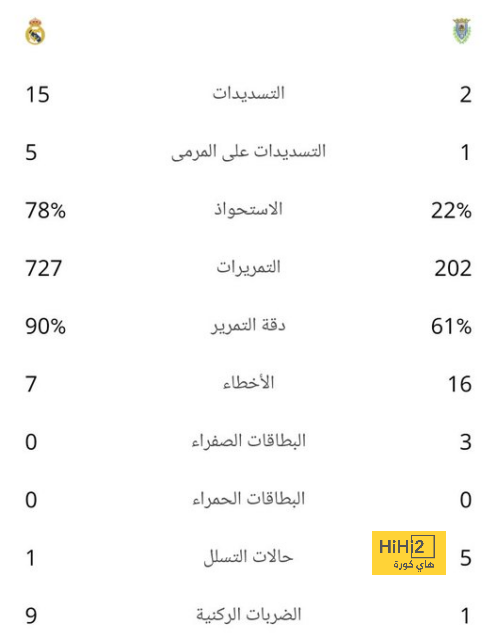 أرسنال ينضم لسباق التعاقد مع جوليان ألفاريز 