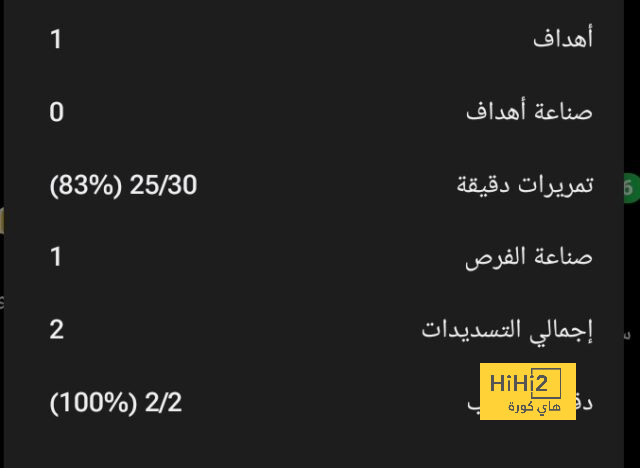 ميلان ضمن سباق التعاقد مع شارل دي كيتيلير 