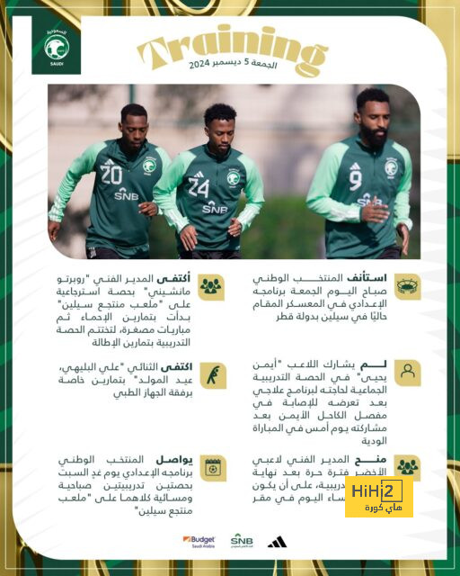 أهداف مباراة الشارقة ضد الوحدة في الدوري الإماراتي 2024-2025 - Scores 