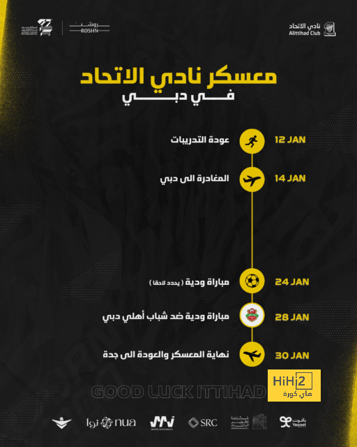 كين يصل للهدف 350 فى مسيرته 