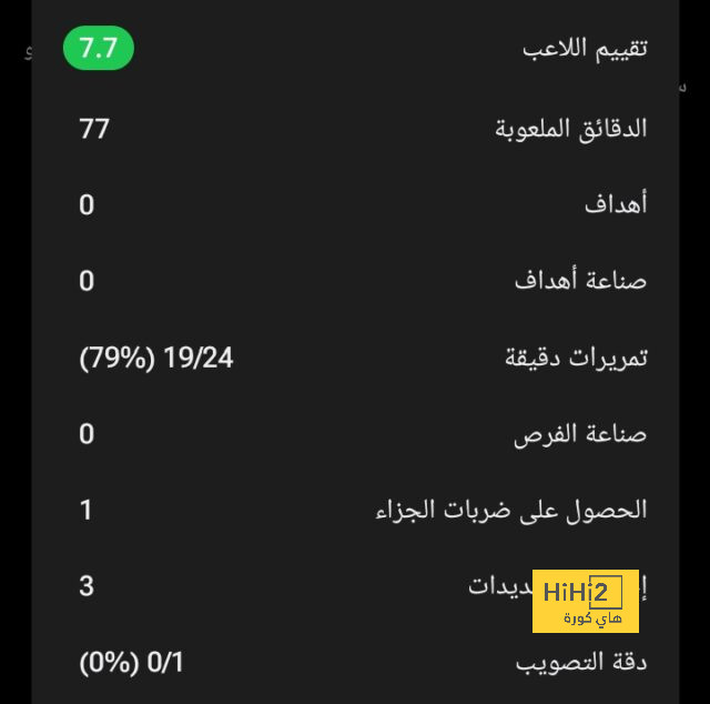 مع من سيقف جمهور الهلال مع خيسوس أم نيمار ؟ 