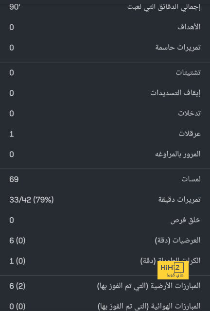 لاعب بايرن ميونخ يخشى  من صديقه القديم 