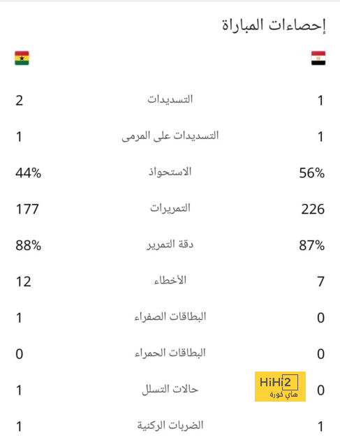 باريس سان جيرمان يصدم برشلونة بشأن ديمبيلي ! 