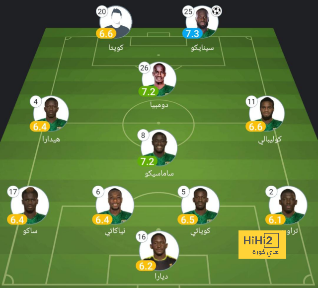 موقف مهاجم لاتسيو تجاه إغراءات الدوري السعودي 