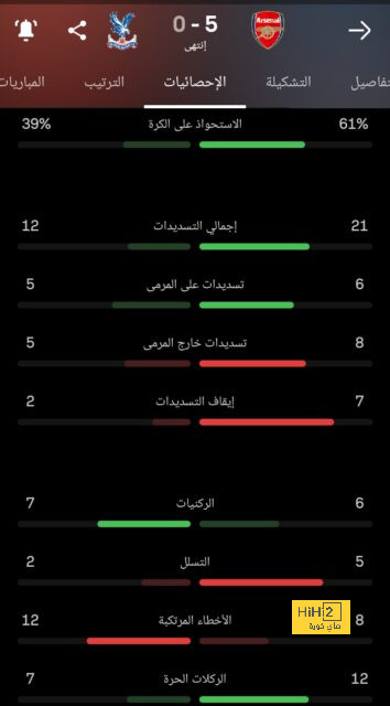 في بيان رسمي.. إنبي يعلن موقفه من تأجيل مباراة الأهلي  | يلاكورة 