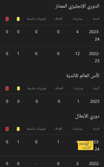 رونالدو وماني يسجلان في تقدم النصر ضد العروبة بالشوط الأول.. فيديو 