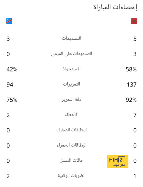 ماذا يريد فلورنتينو بيريز من عالم كرة القدم …؟! 