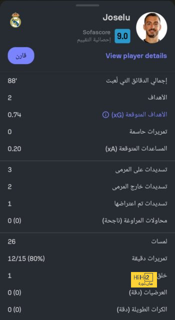 أرقام لا تفوتك قبل مواجهة فرنسا ضد بولندا فى يورو 2024 