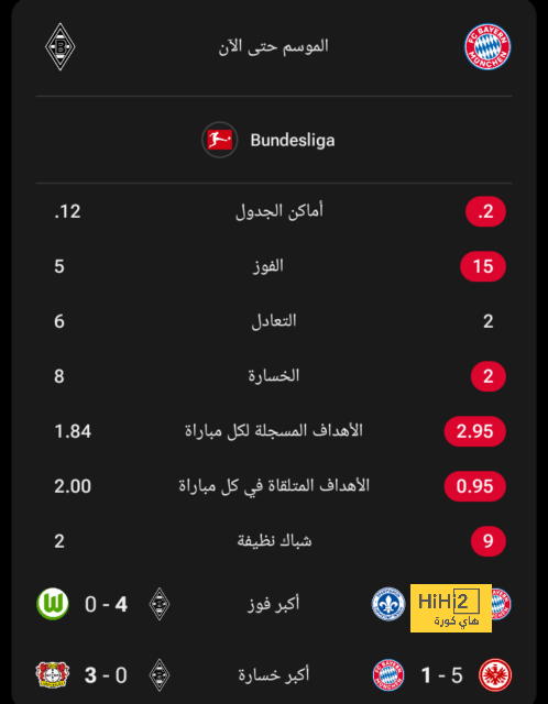 ياسين عدلى: لا أشبه زين الدين زيدان ولم أتفاجأ برحيلى عن ميلان 