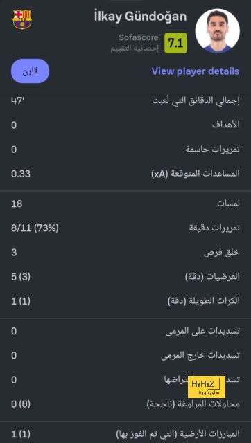 كاسترو يحسم مستقبل لابورت مع النصر 