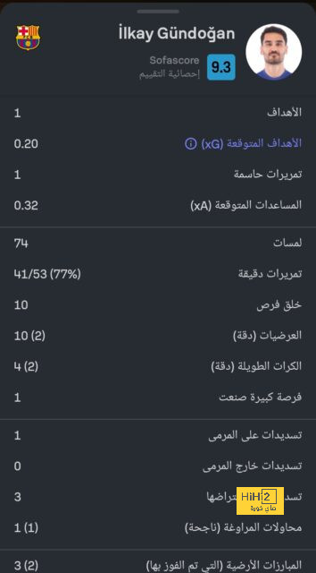 بارتي يكرم ضحية زلزال تركيا 