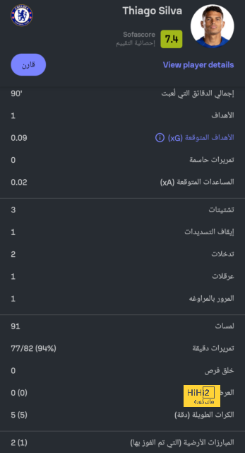 نصائح فانتازى الدورى الإنجليزى.. محمد صلاح كابتن الجولة وكول بالمر البديل 