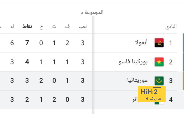 أول تعليق من تين هاج بعد فوز مانشستر يونايتد الصعب على برينتفورد 