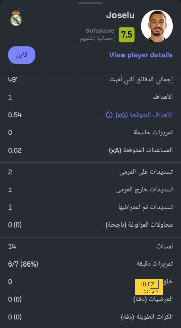 فينسيوس إنطلق سهمه ولن يتوقف حتى يحصل على الكرة الذهبية 