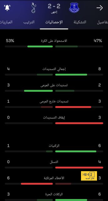 انريكي يكشف عن متطلباته لتدريب تشيلسي 