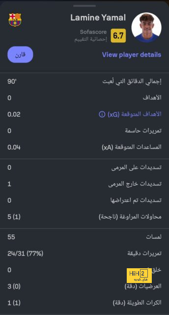 عودة مؤكدة لفلاهوفيتش أمام الميلان 