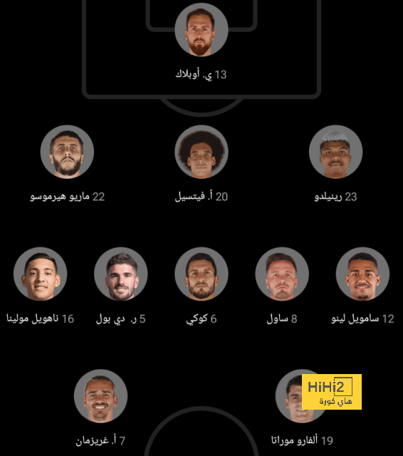 منتخب مالاوي يكشف ليلا كورة تفاصيل فقدان جوازات السفر | يلاكورة 