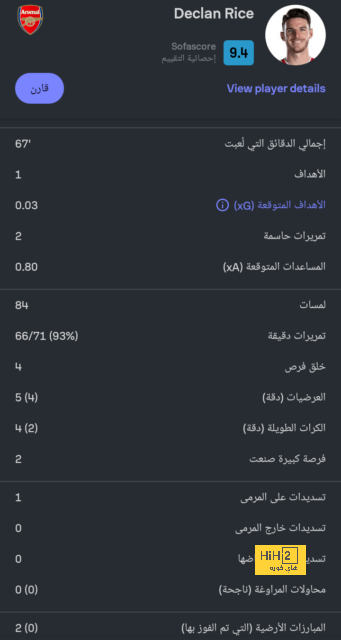 فليك يقاتل لخطفه.. 10 ملايين يورو تحرم ريال مدريد من صفقة شتوية طارئة | 