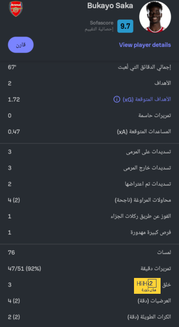 ريال مدريد يجدد اهتمامه بريس جيمس ! 