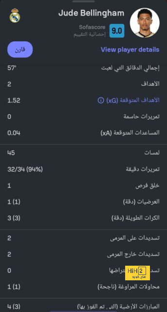 لا جازيتا: أوروبا تنادي ميلان 