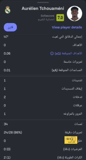 تشكيلة مانشستر سيتي المتوقعة أمام إنترميلان 