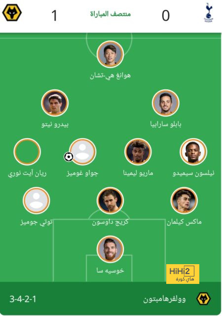 نتيجة مباراة إنجلترا ضد أيرلندا في دوري الأمم الأوروبية.. الأسود في الصدارة - Scores 