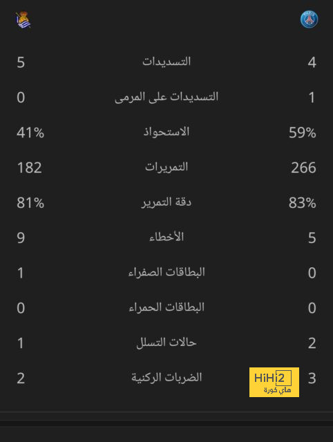 ثنائي هجومي من العيار الثقيل في الطريق لإنتر ميلان 