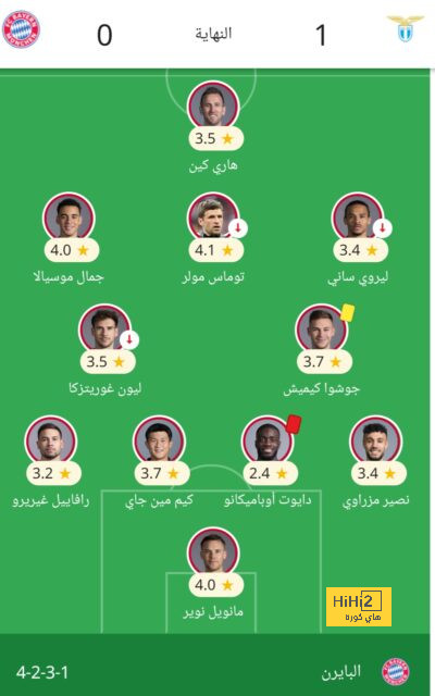 فينيسيوس جونيور المرشد الخاص لـ إندريك في ريال مدريد 