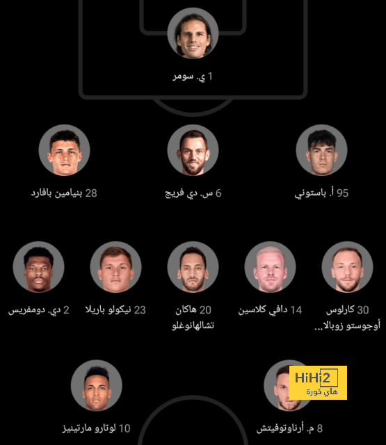 إحصائيات جمال موسيالا في فوز البايرن على أوغسبورغ 