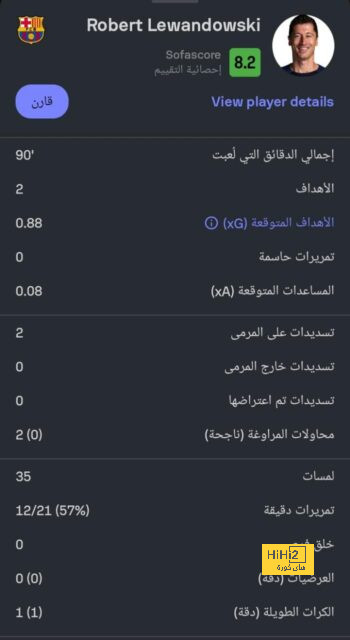 آخر تطورات التجديد لروبيرتو والونسو 